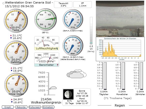 Name:  wetter3.JPG
Hits: 2385
Gr��e:  67,8 KB