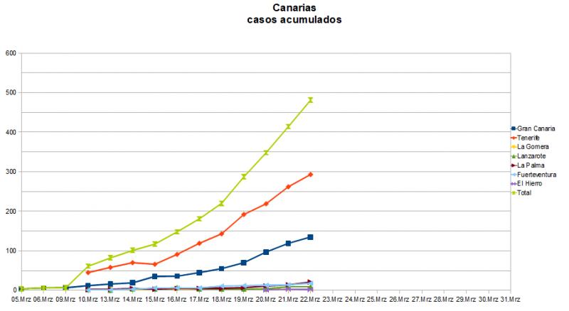 Name:  COVID19.jpg
Hits: 1529
Gre:  34,1 KB
