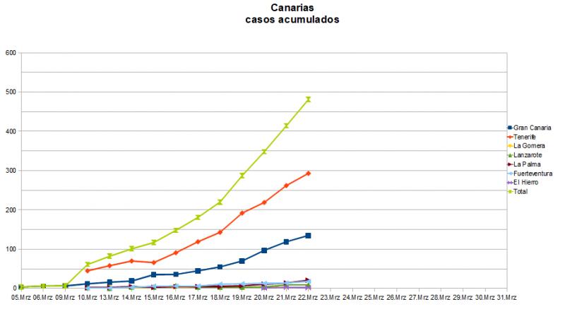 Name:  COVID19.jpg
Hits: 628
Gre:  34,1 KB