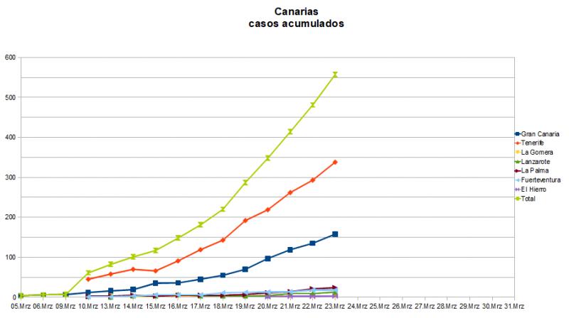 Name:  COVID19.jpg
Hits: 1546
Gre:  35,2 KB