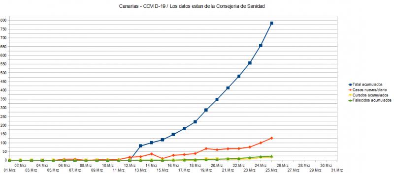 Name:  COVID19_2.jpg
Hits: 2131
Gre:  46,5 KB