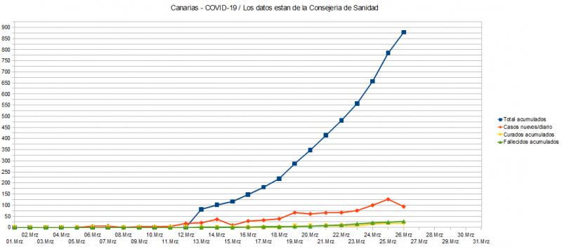 Name:  COVID19_2.jpg
Hits: 1498
Gre:  49,6 KB