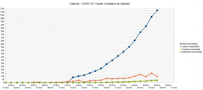 Name:  COVID19_2.jpg
Hits: 1292
Gre:  49,6 KB