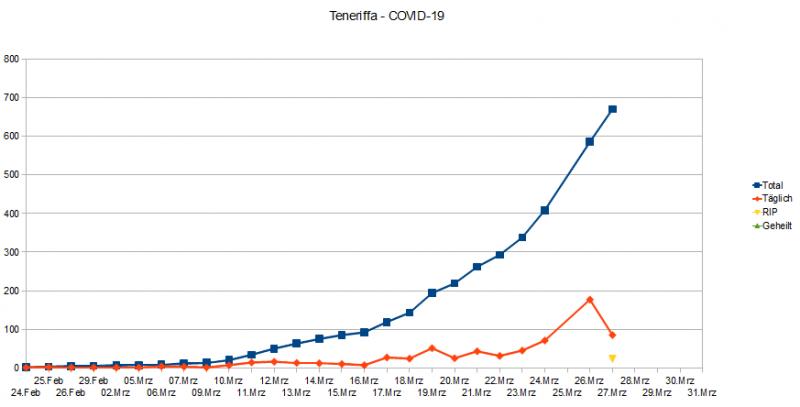 Name:  COVID19_TF.jpg
Hits: 1050
Gre:  29,9 KB