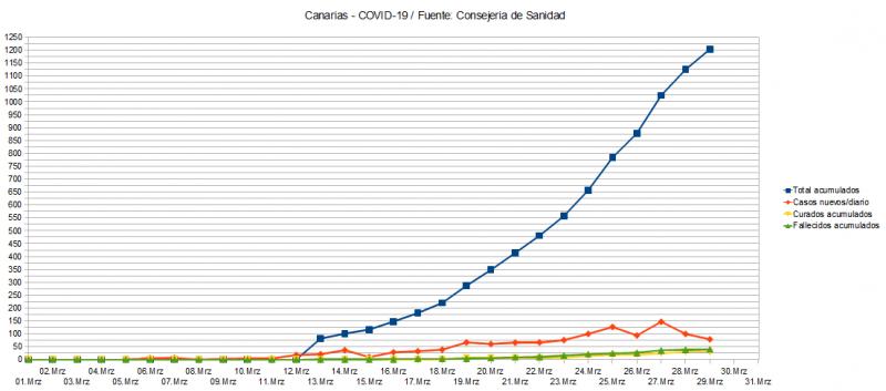 Name:  COVID19_2.jpg
Hits: 1138
Gre:  49,7 KB