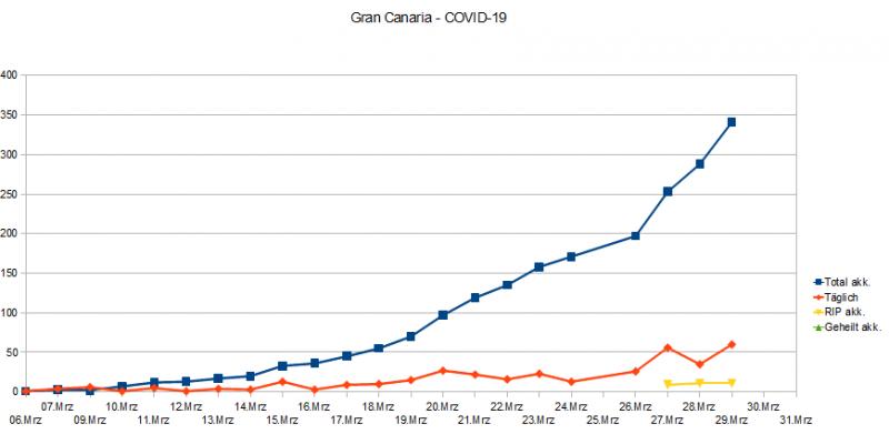 Name:  COVID19_GC.jpg
Hits: 831
Gre:  29,1 KB