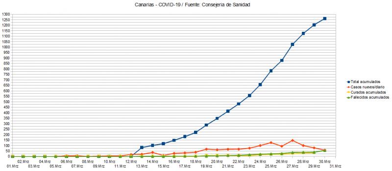Name:  COVID19_2.jpg
Hits: 2387
Gre:  49,9 KB