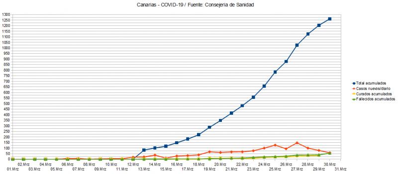 Name:  COVID19_2.jpg
Hits: 978
Gre:  49,9 KB