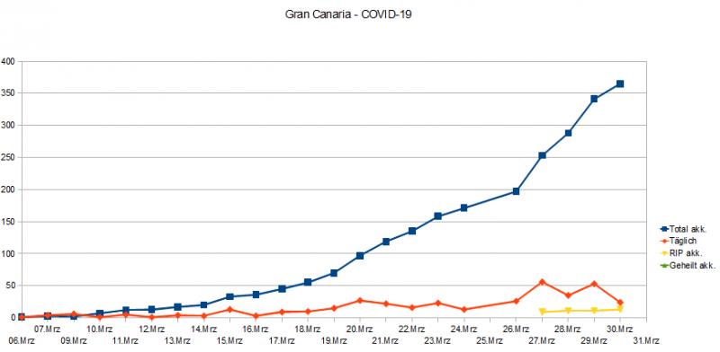 Name:  COVID19_GC.jpg
Hits: 1347
Gre:  29,6 KB