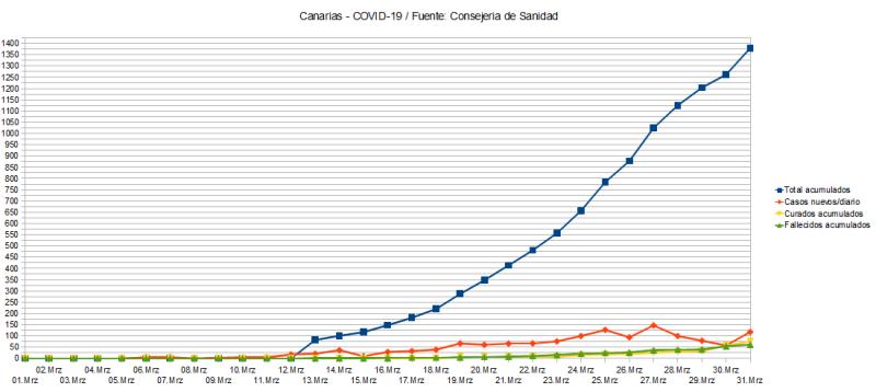 Name:  COVID19_2.jpg
Hits: 1282
Gre:  49,0 KB