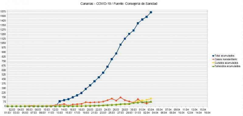 Name:  COVID19_2.jpg
Hits: 1163
Gre:  53,9 KB