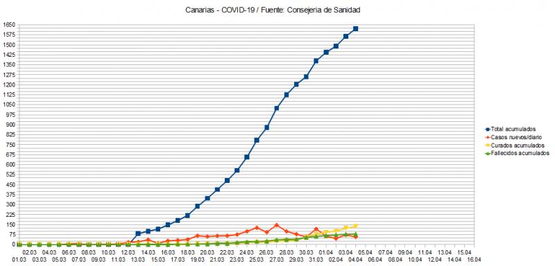 Name:  COVID19_2.jpg
Hits: 1901
Gre:  55,9 KB