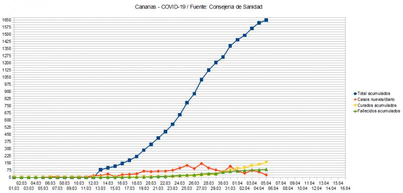 Name:  COVID19_2.jpg
Hits: 830
Gre:  55,3 KB