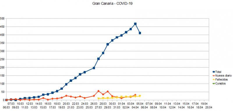 Name:  COVID19_GC.jpg
Hits: 766
Gre:  33,8 KB