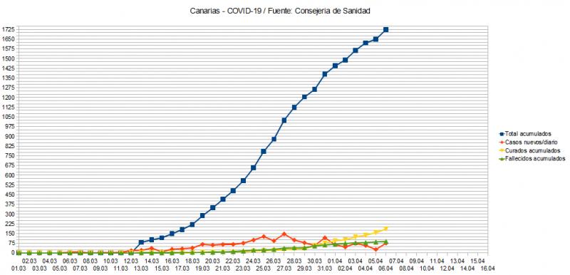 Name:  COVID19_2.jpg
Hits: 1369
Gre:  58,2 KB