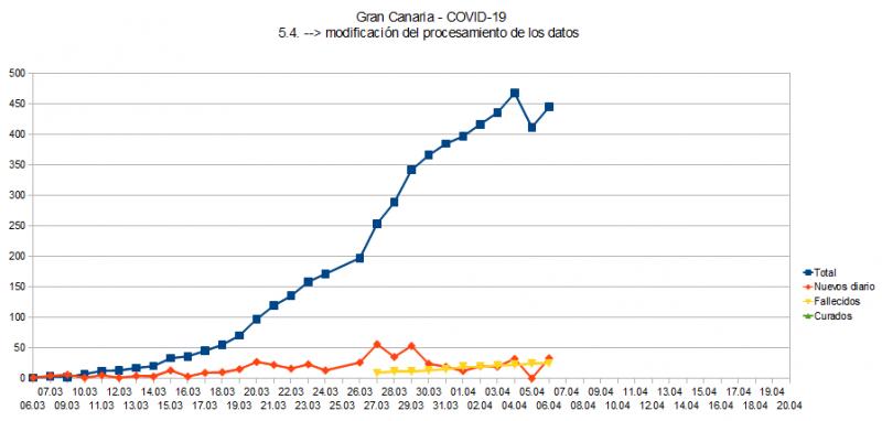 Name:  COVID19_GC.jpg
Hits: 1343
Gre:  35,2 KB