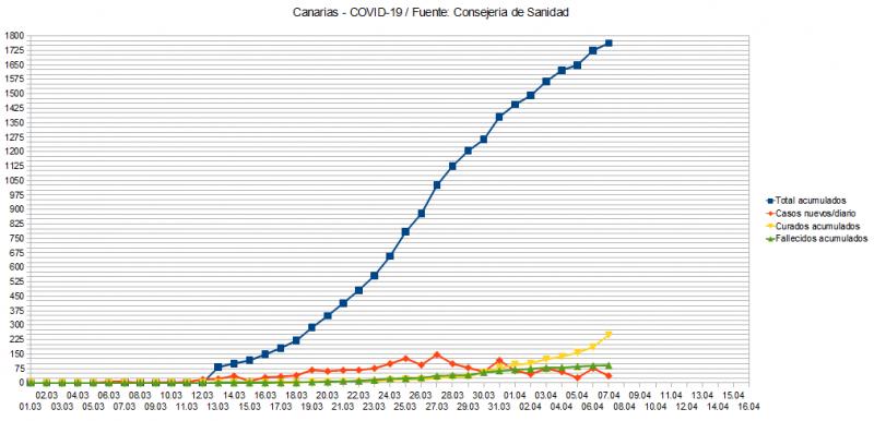 Name:  COVID19_2.jpg
Hits: 1857
Gre:  54,9 KB