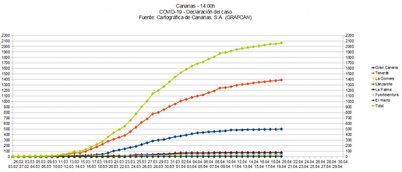 Name:  COVID19.jpg
Hits: 1792
Gre:  45,2 KB
