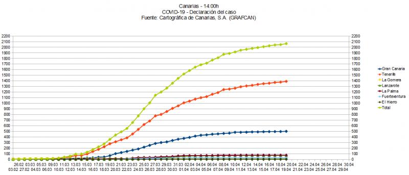 Name:  COVID19.jpg
Hits: 377
Gre:  45,2 KB