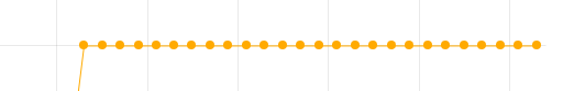 Name:  sbt.PNG
Hits: 1464
Gre:  2,3 KB
