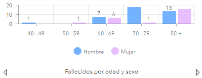 Name:  edad.PNG
Hits: 2363
Gre:  4,3 KB