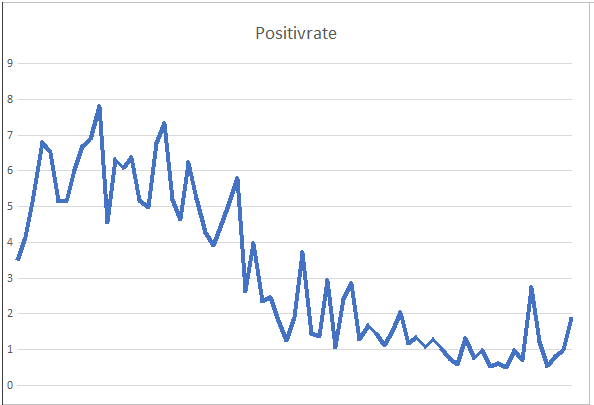 Name:  positiv.PNG
Hits: 821
Gre:  9,1 KB