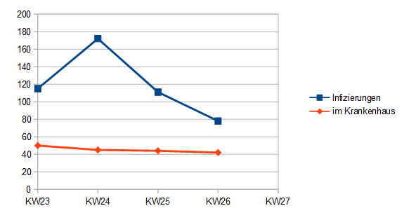 Name:  KHvsINF.PNG
Hits: 1233
Gre:  9,6 KB