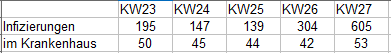 Name:  KHvsINF_kw27iz.PNG
Hits: 1981
Gre:  2,9 KB