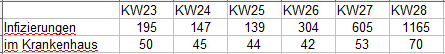 Name:  KHvsINF_kw28iz.PNG
Hits: 2556
Gre:  3,3 KB
