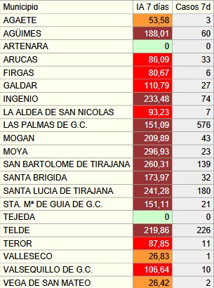 Name:  Screenshot 2021-07-20 at 09-14-25 InformeCasosCOVID-19 002 pdf.jpg
Hits: 2894
Gre:  49,6 KB