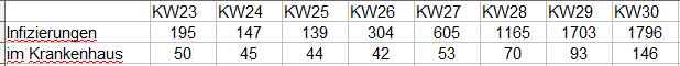 Name:  KHvsINF_kw30iz.PNG
Hits: 2050
Gre:  4,4 KB